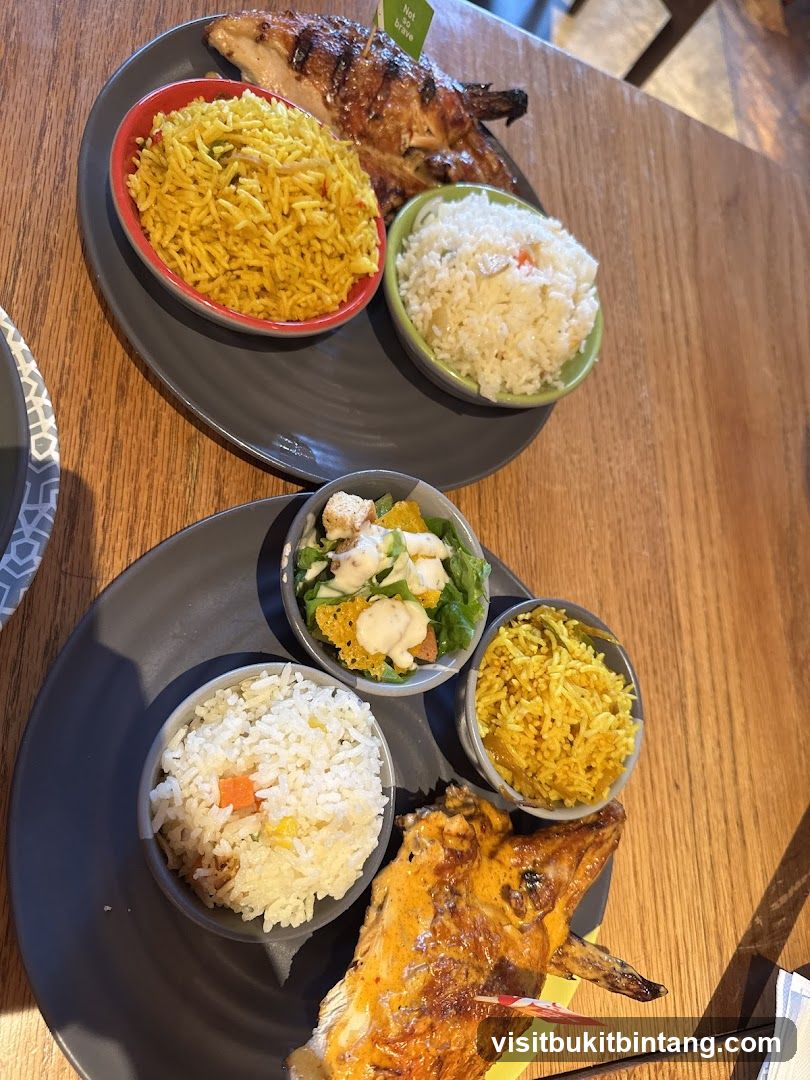 Grilled Chicken Meals