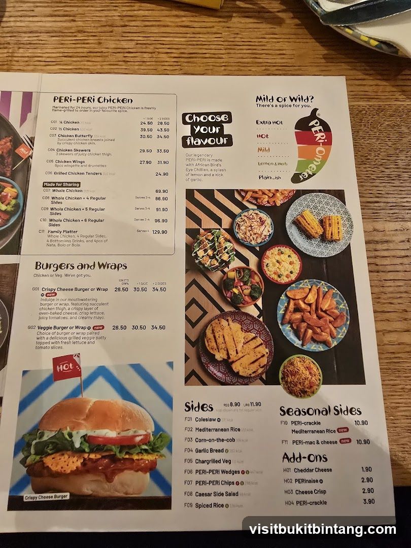 PERI-PERI Chicken Menu