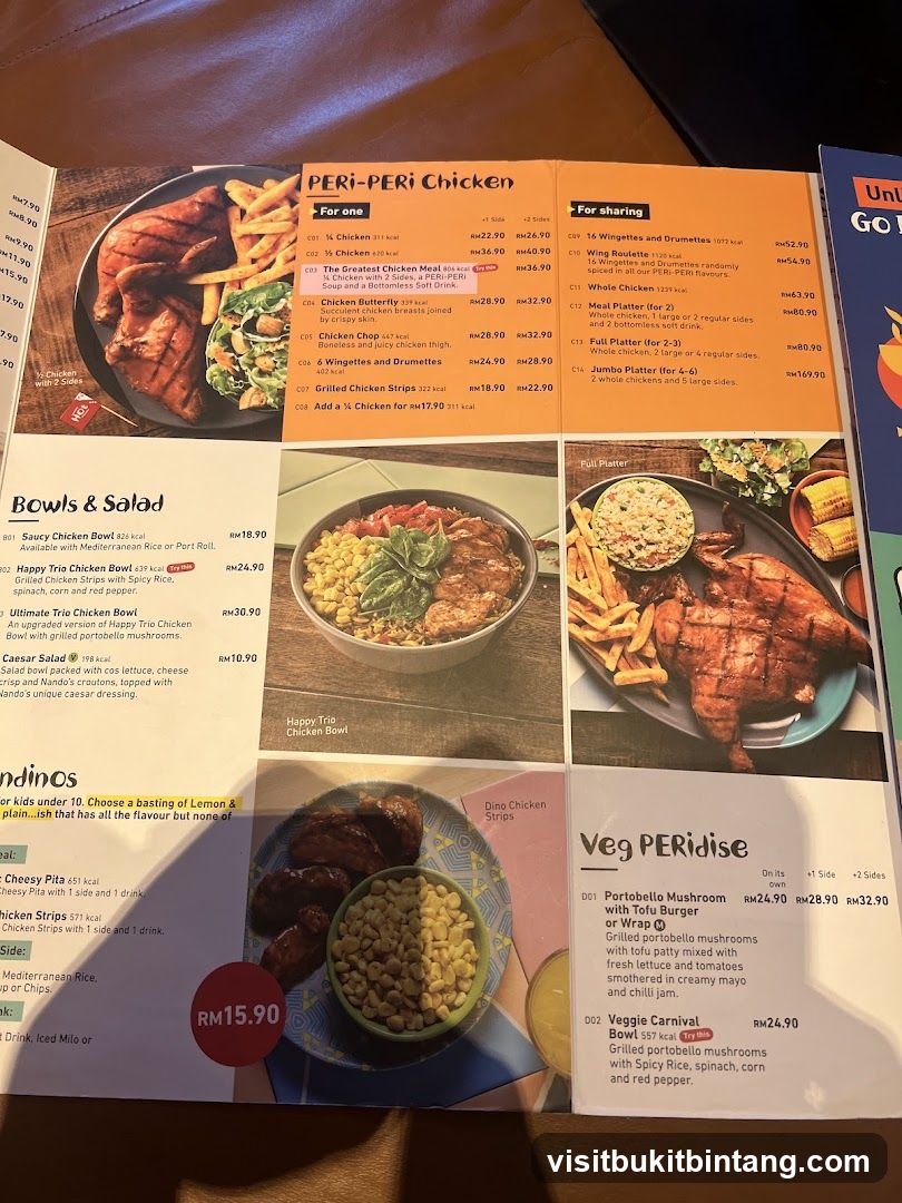 PERI-PERI Chicken