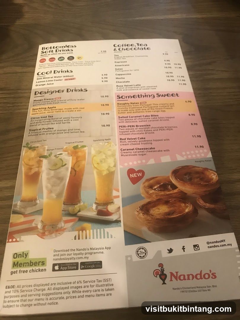 Nando's Menu