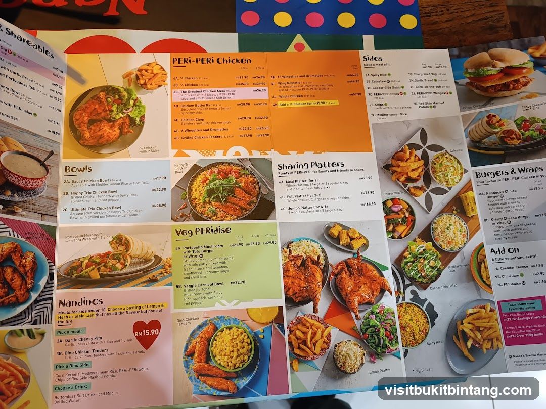 PERI-PERI Chicken Menu