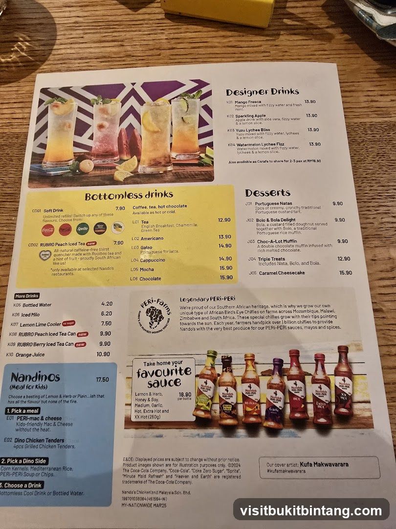 Nando's Menu