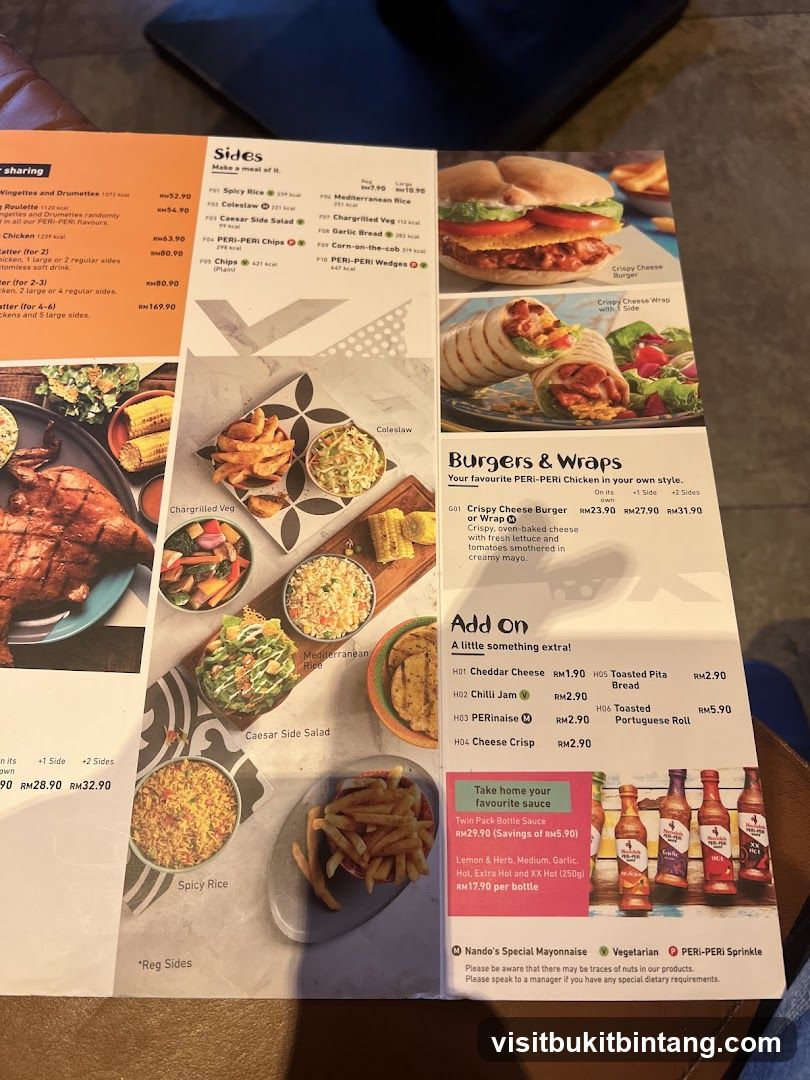 Nando's Menu