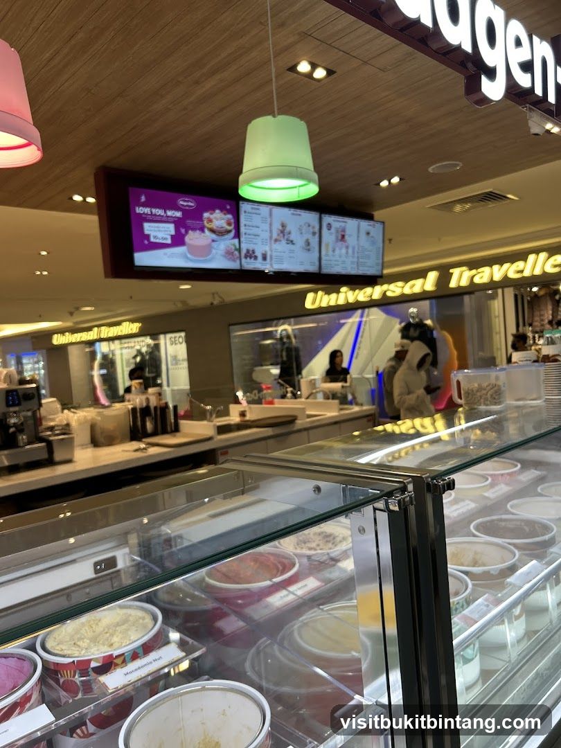 Ice Cream Shop Display