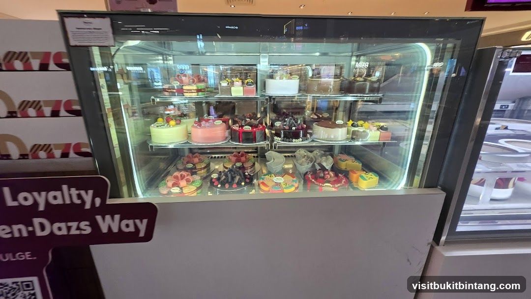 Display Case of Cakes