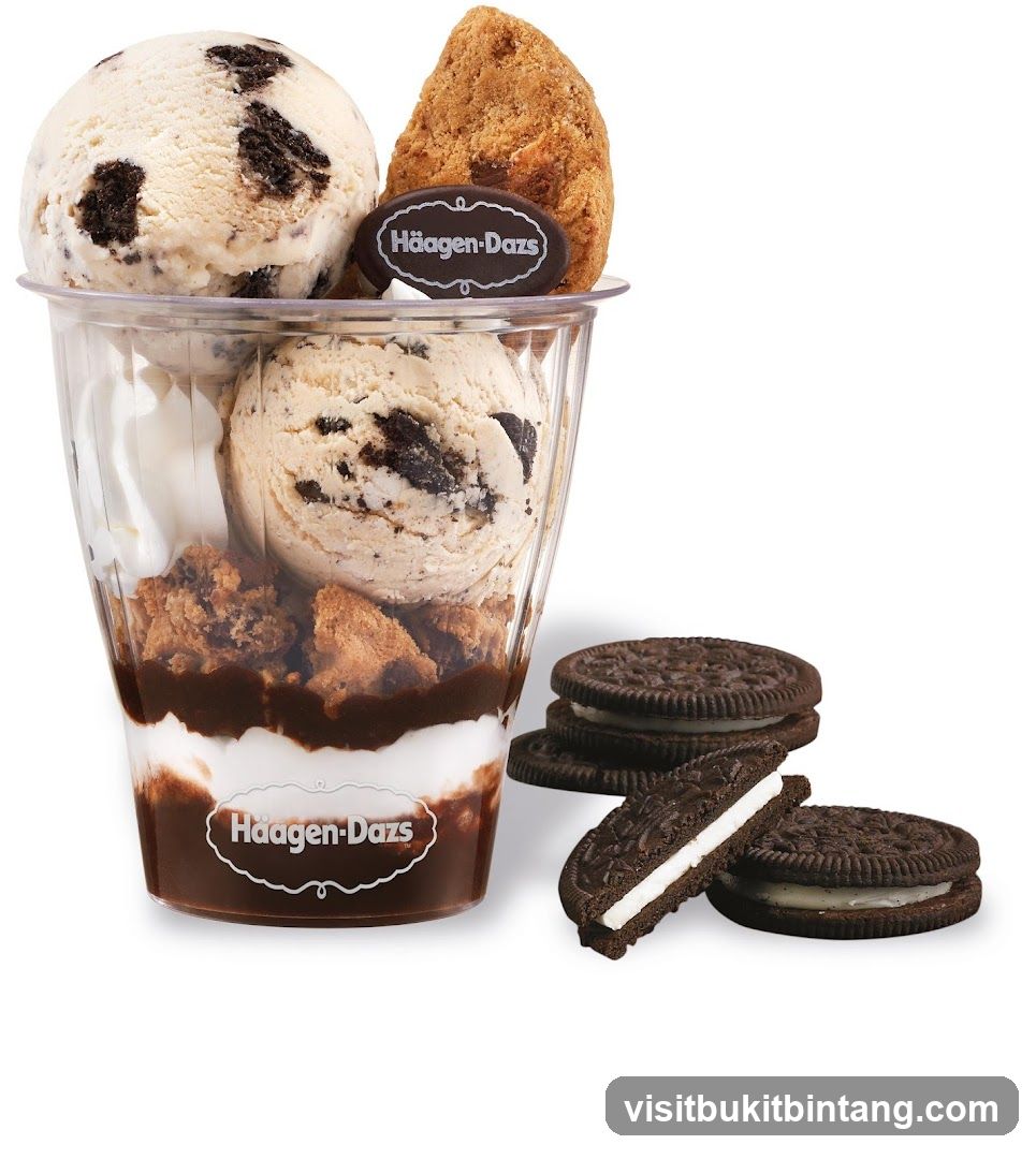 Ice Cream Sundae