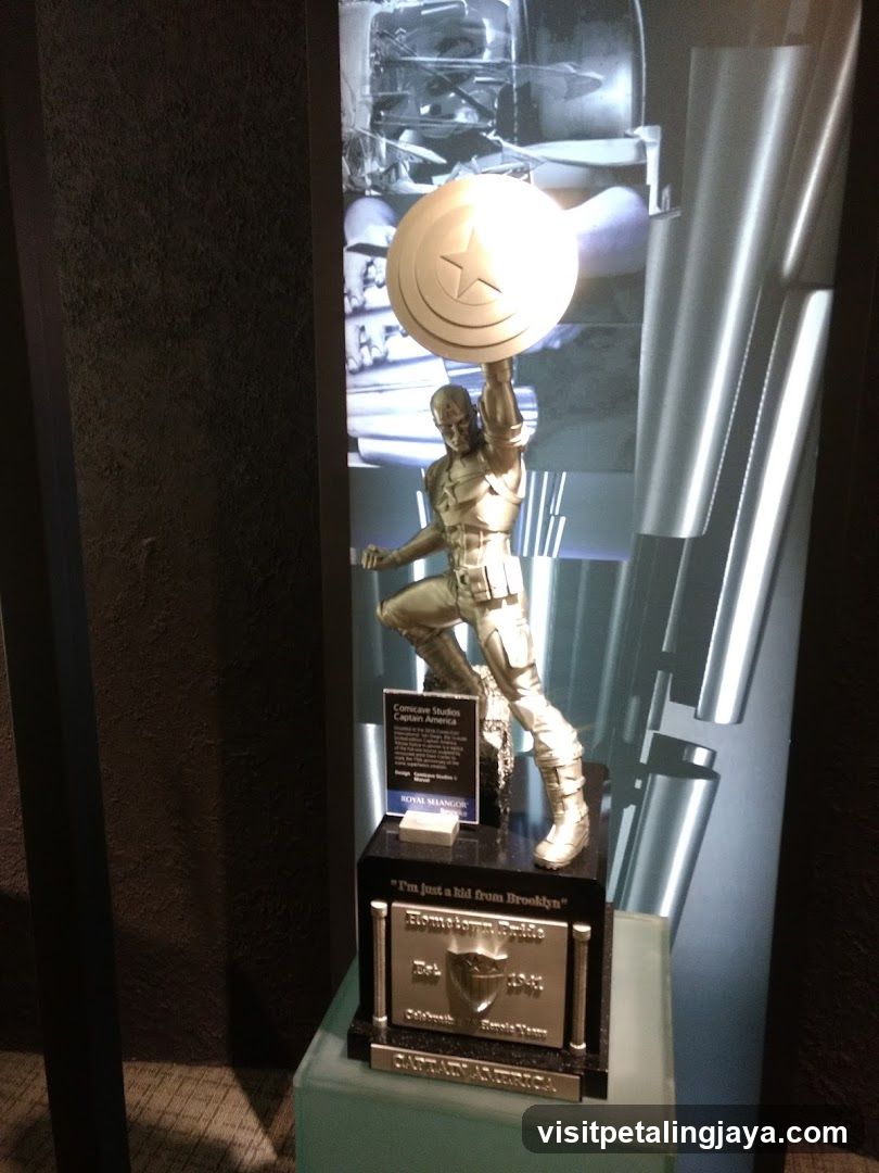 Captain America Statue Display