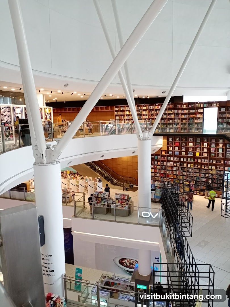Interior of a multi-level bookstore