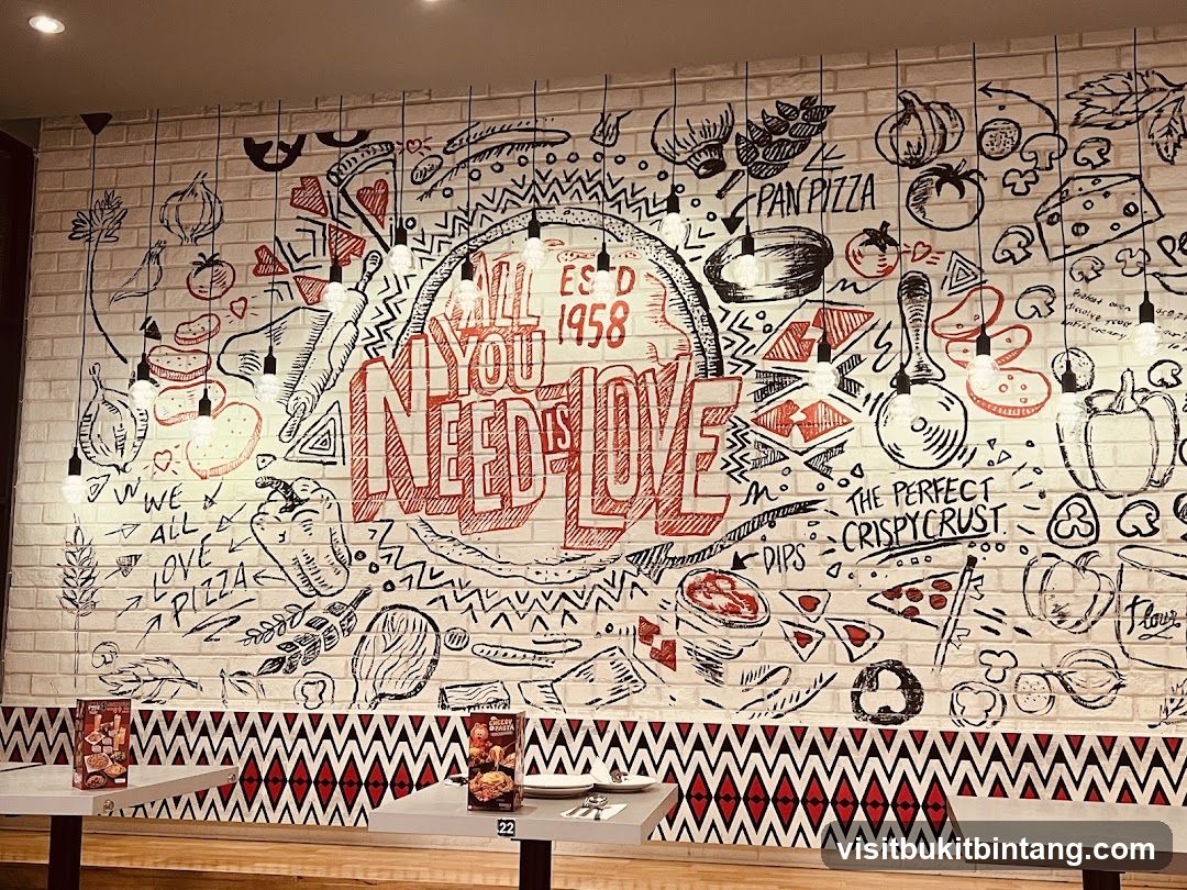 Pizza Restaurant Interior Mural