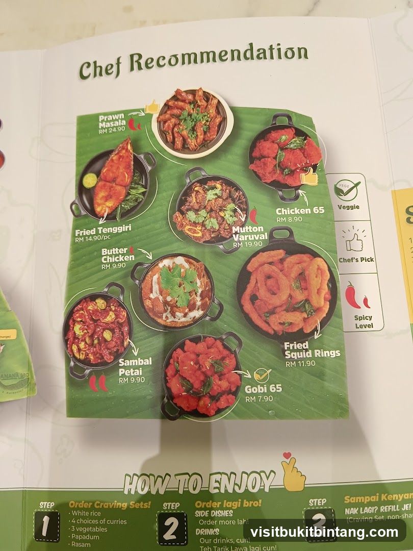 Chef Recommendation