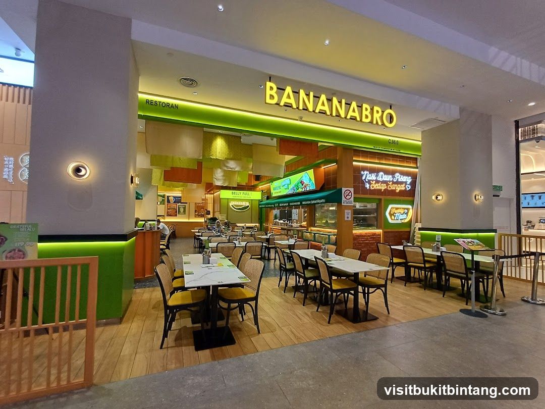 BananaBro • The Exchange TRX