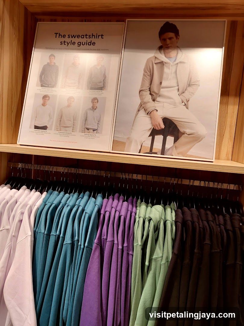 Sweatshirt Style Guide Display