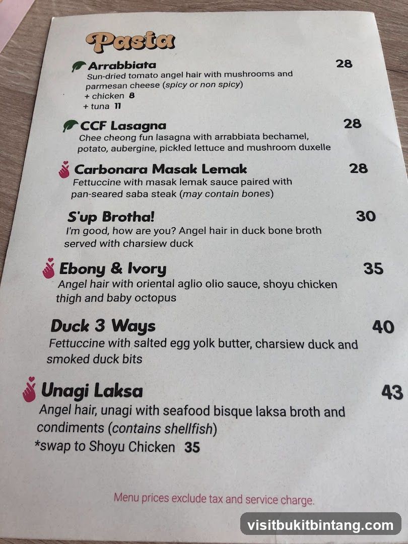 Pasta Menu