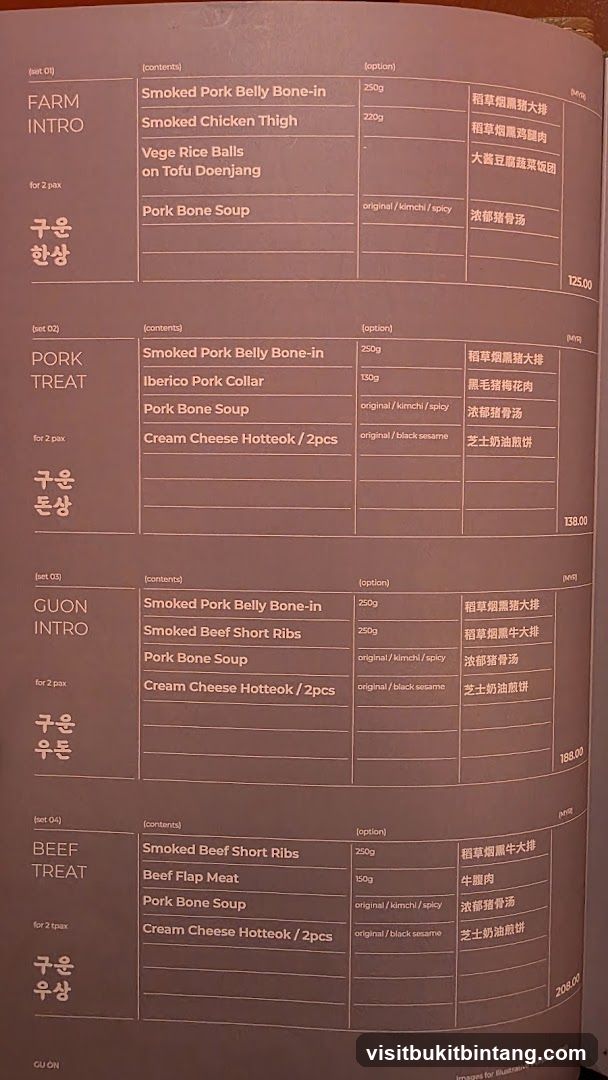 GUON Menu