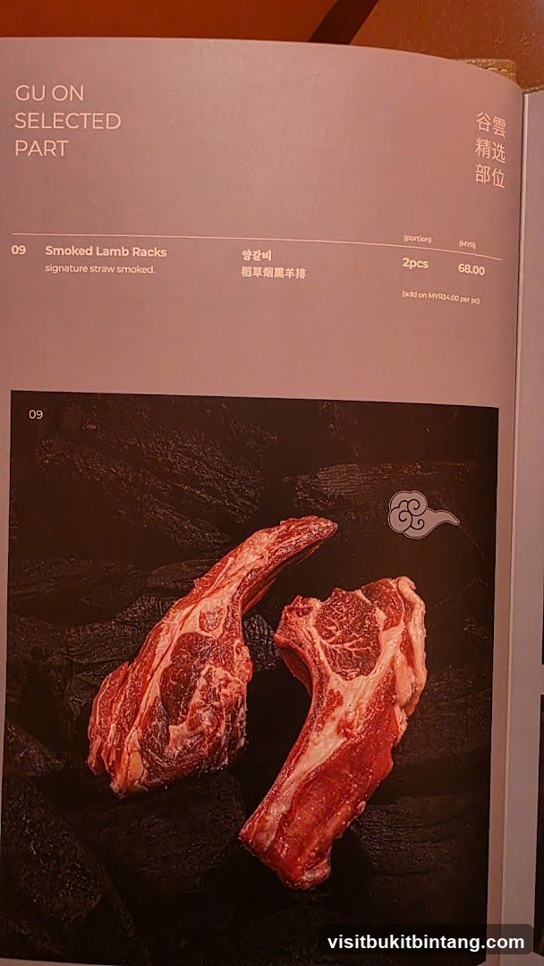 GU ON SELECTED PART