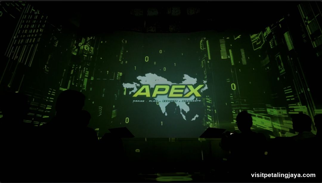 APEX Presentation Screen