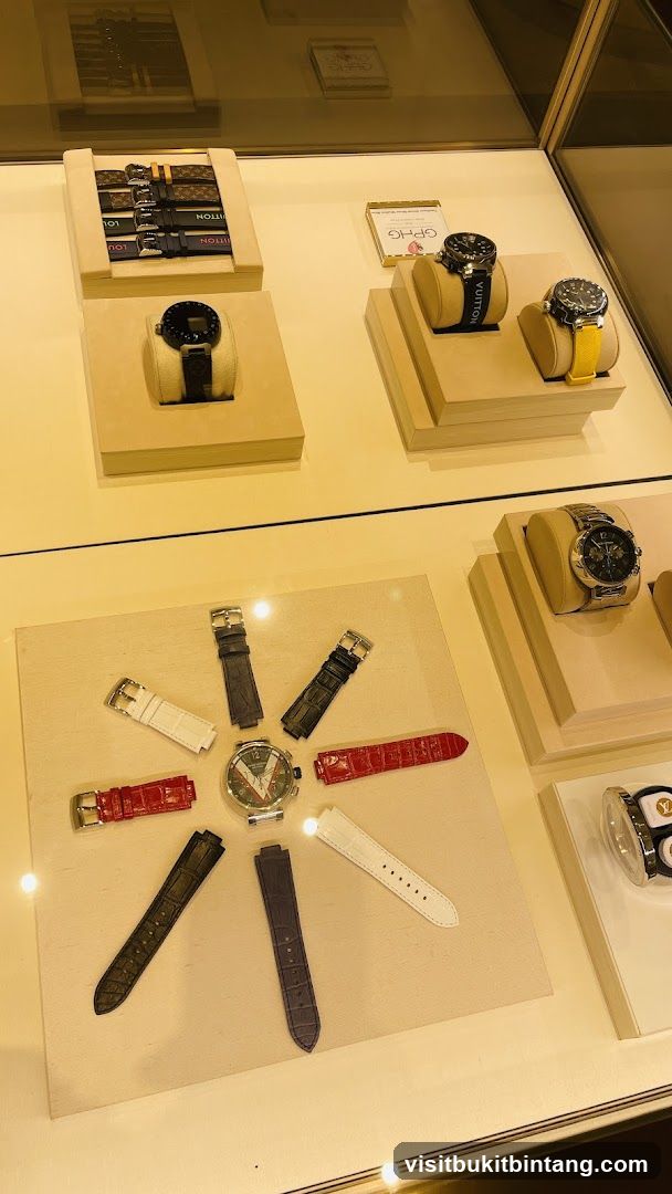 Watch Display