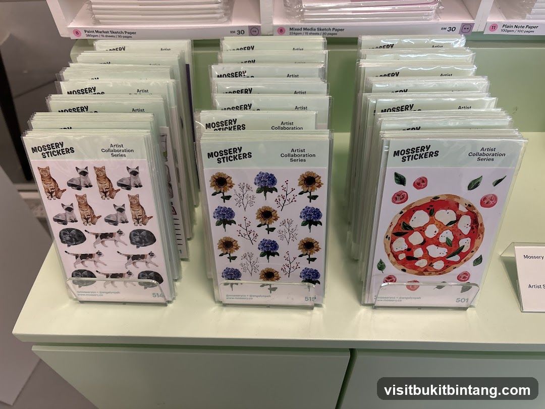 Sticker Display