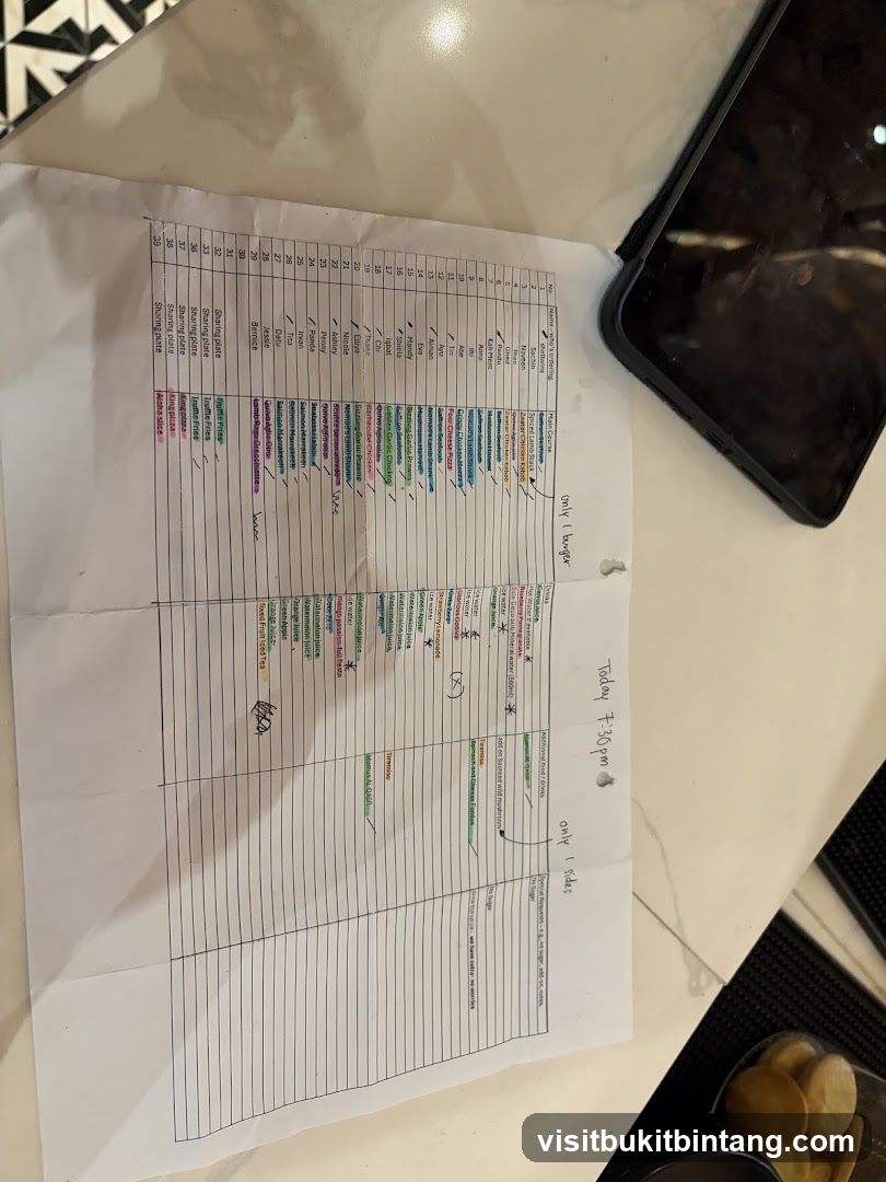 Order Sheet