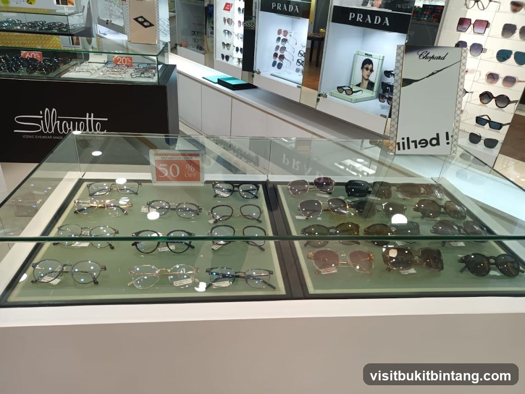 Eyewear Display