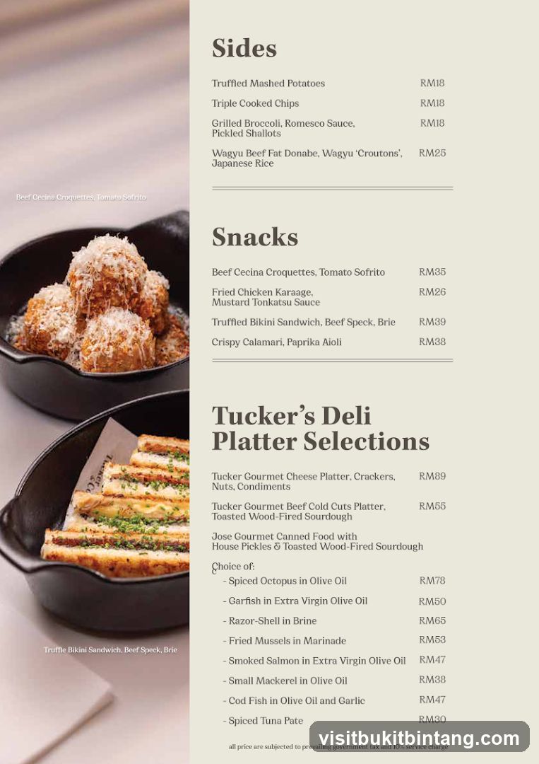 Tucker's Deli Menu