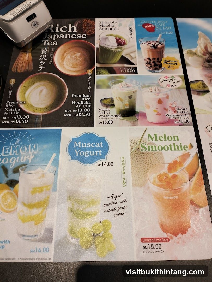 Japanese Tea Menu