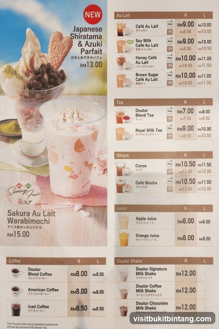 Doutor Menu