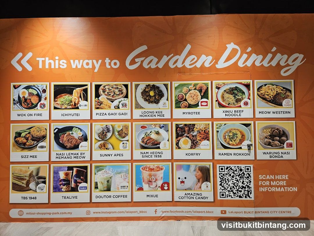 Garden Dining Directory
