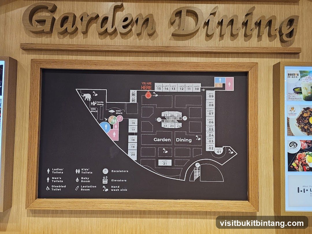 Garden Dining Map