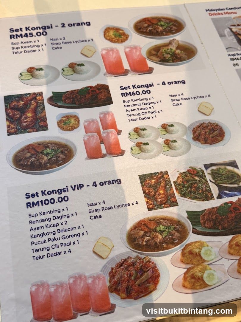 Set Kongsi Menu
