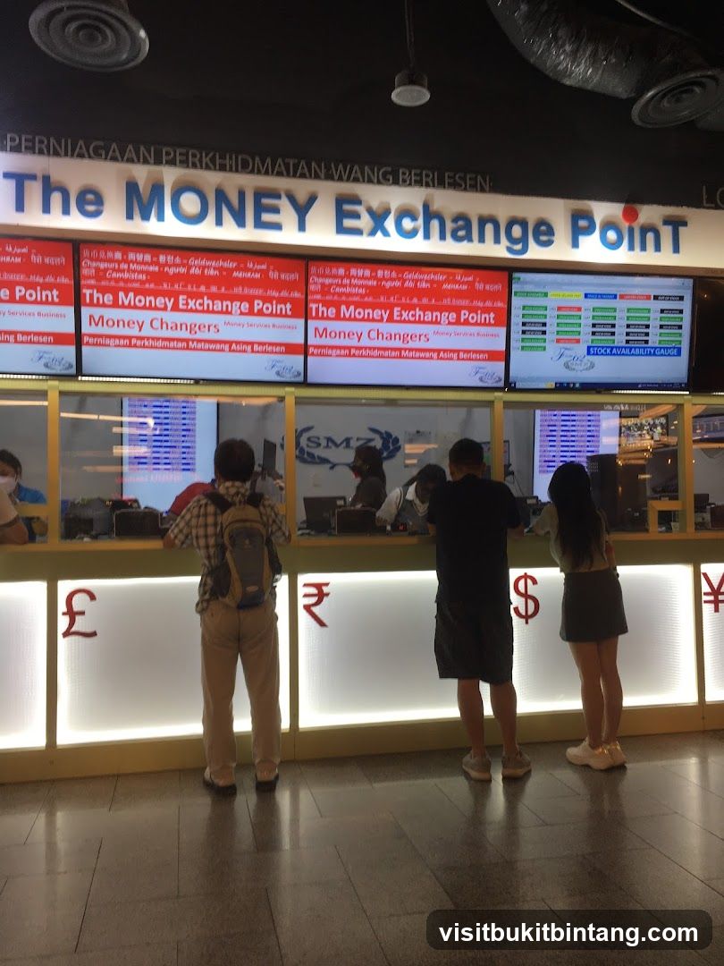 The Money Exchange Point (SMZ)