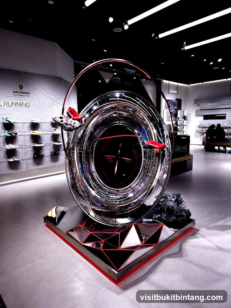 Modern Retail Display