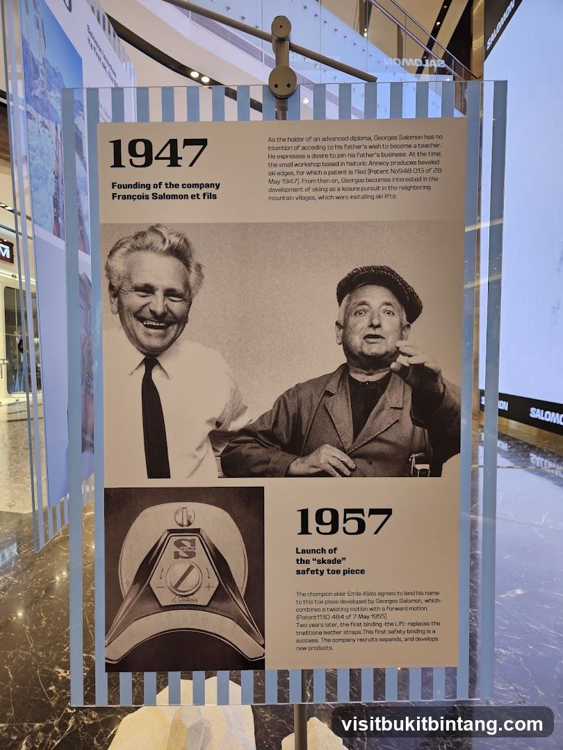 Salomon Company History Display