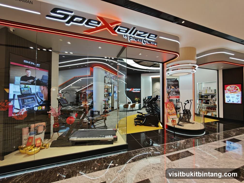 SpeXialize by Fitness Concept (The Exchange TRX)