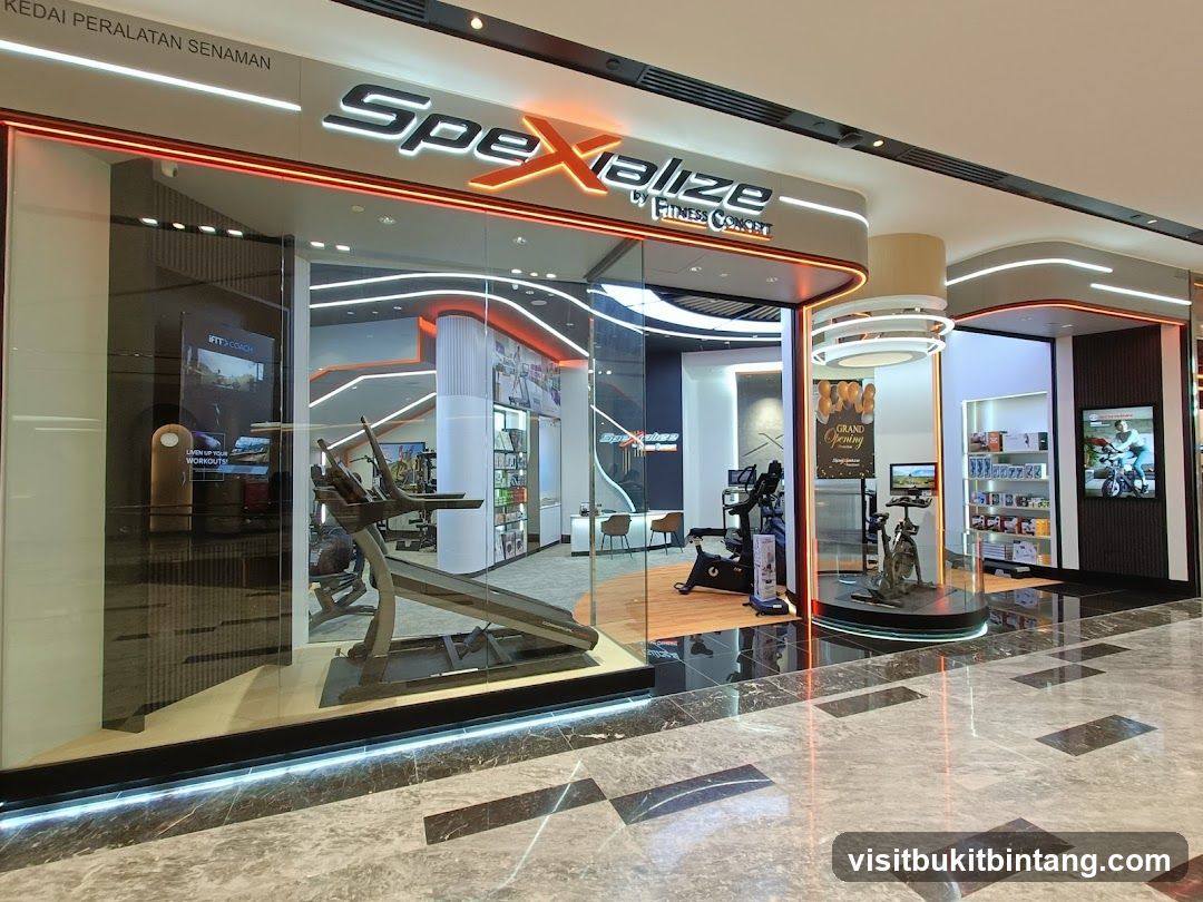 SpeXialize by Fitness Concept (The Exchange TRX)