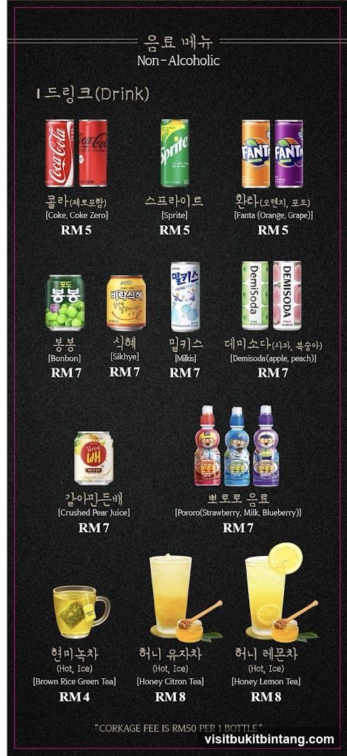 Non-Alcoholic Drinks