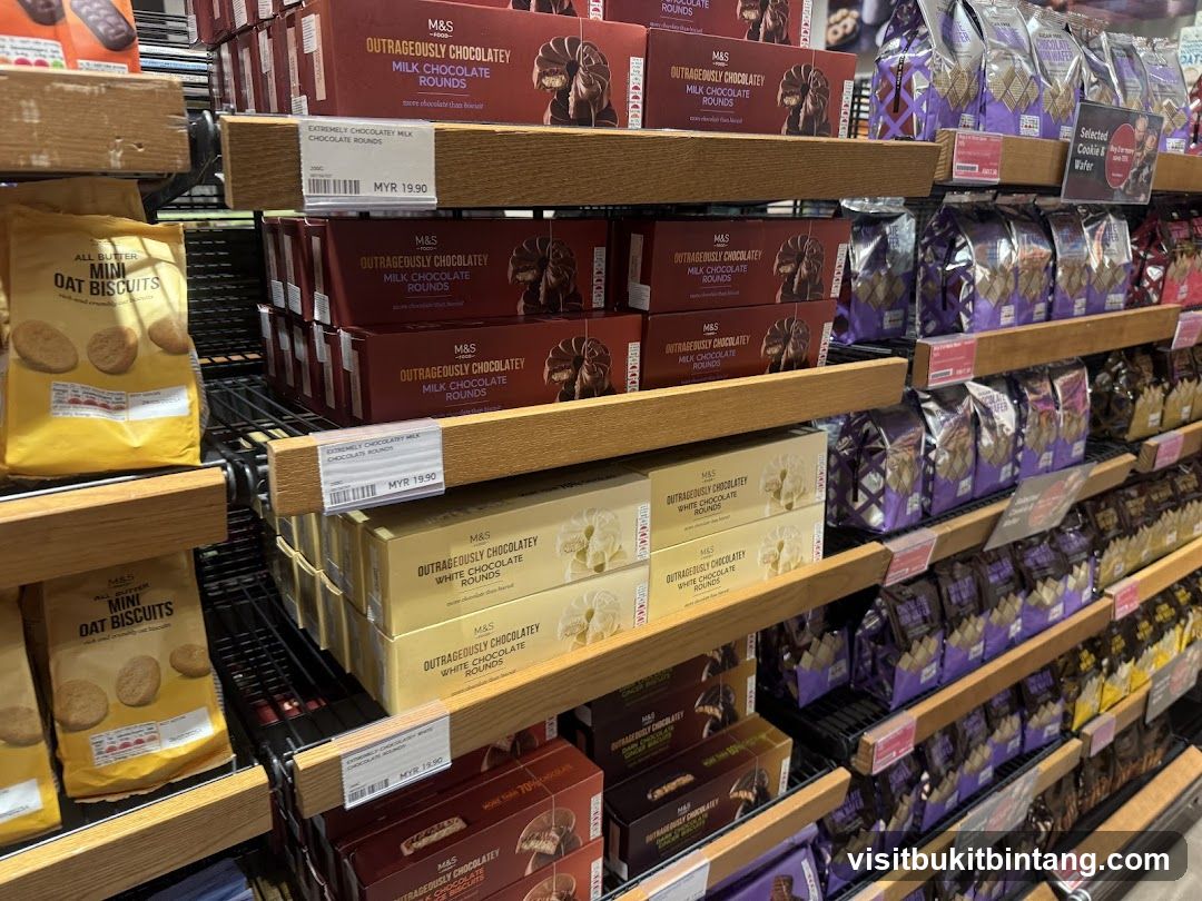 Chocolates and Biscuits on Shelves
