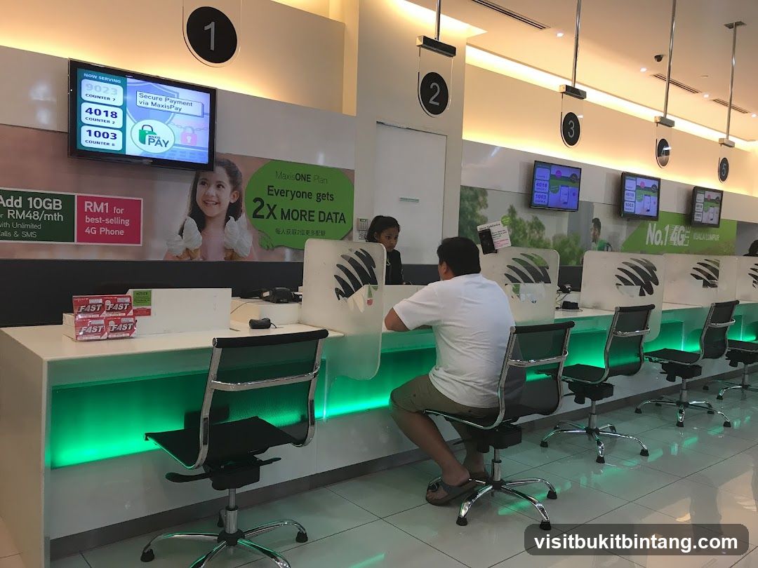 Telecommunications Service Center
