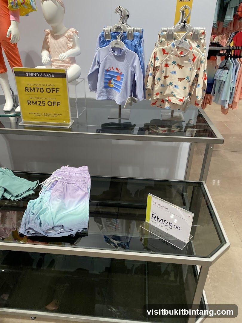 Children's Swimwear Display