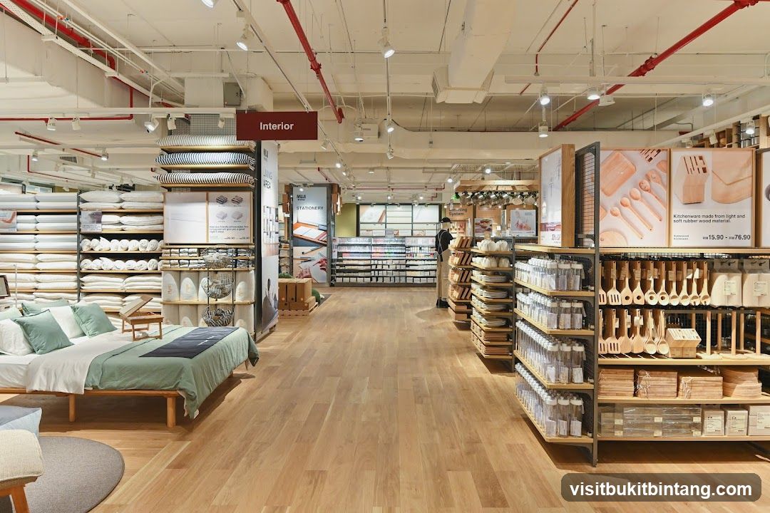 Muji Store Interior