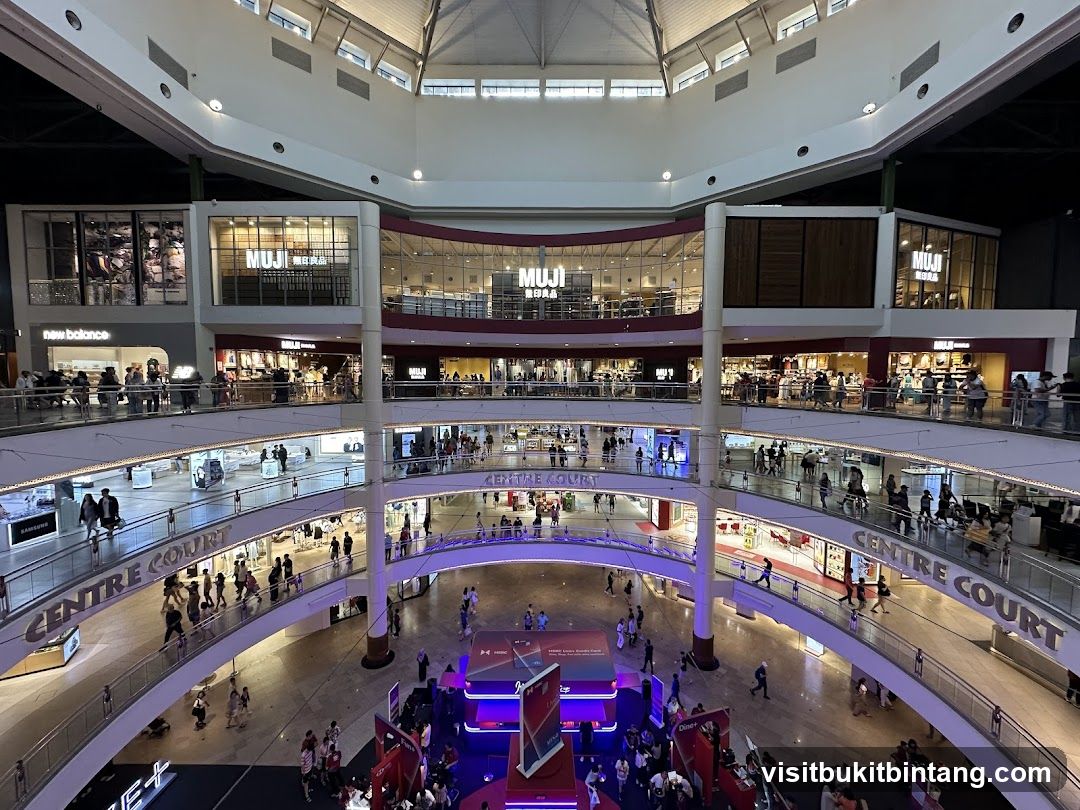 Interior of a multi-level shopping mall