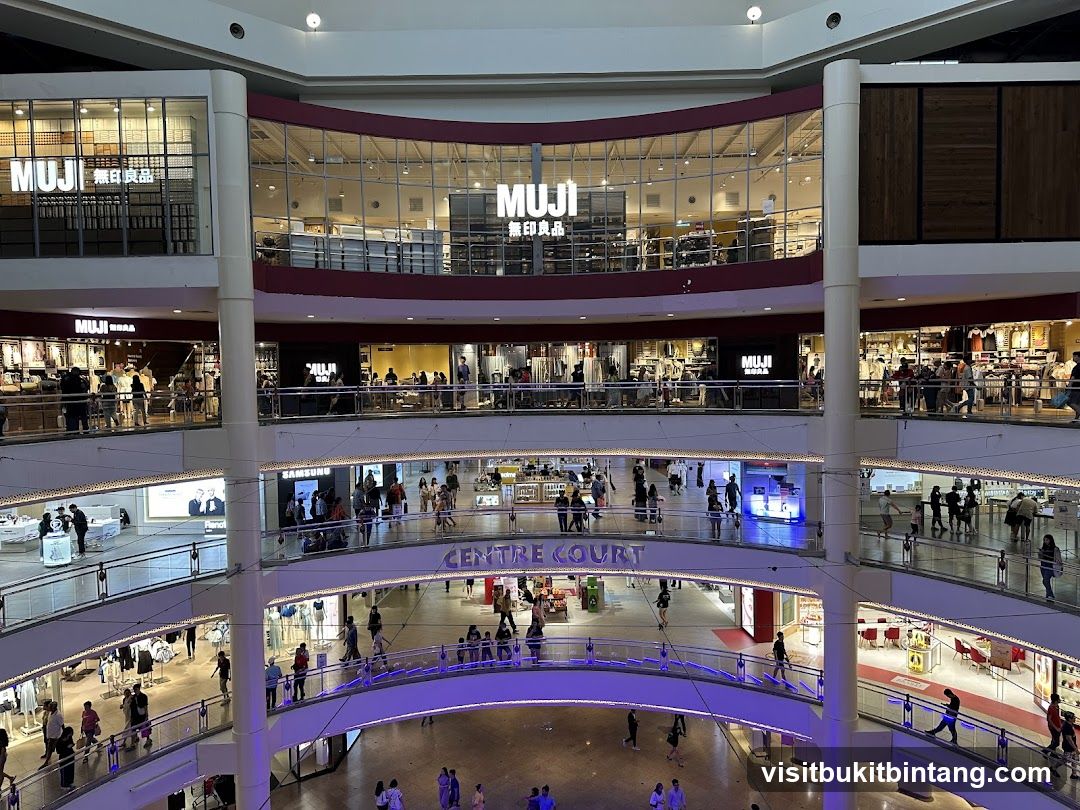 Multi-level shopping mall interior with MUJI stores