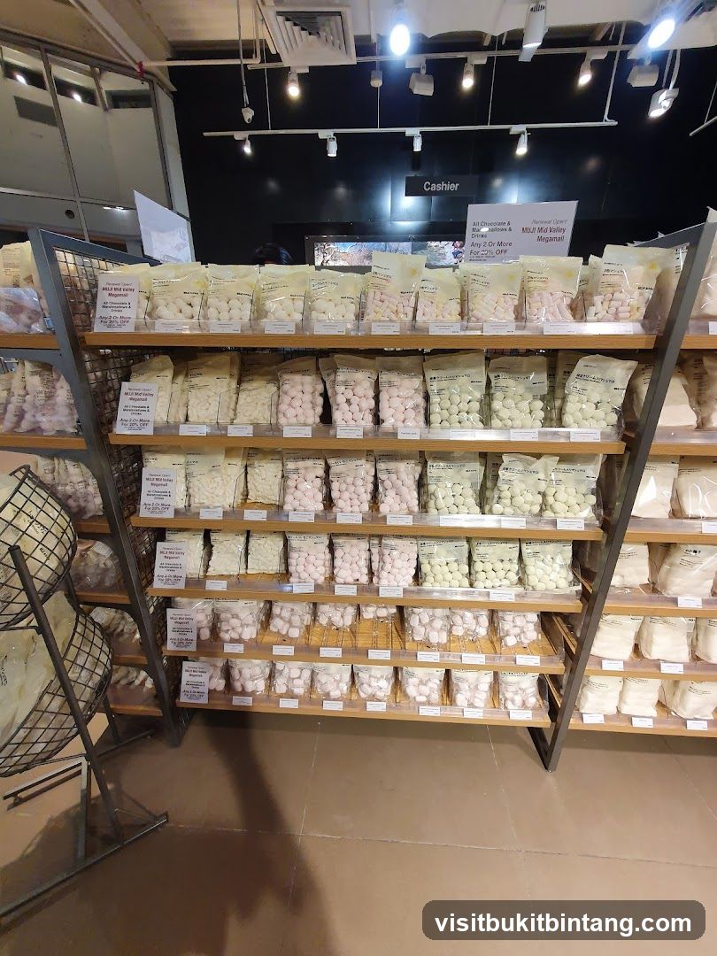 Sweets Display
