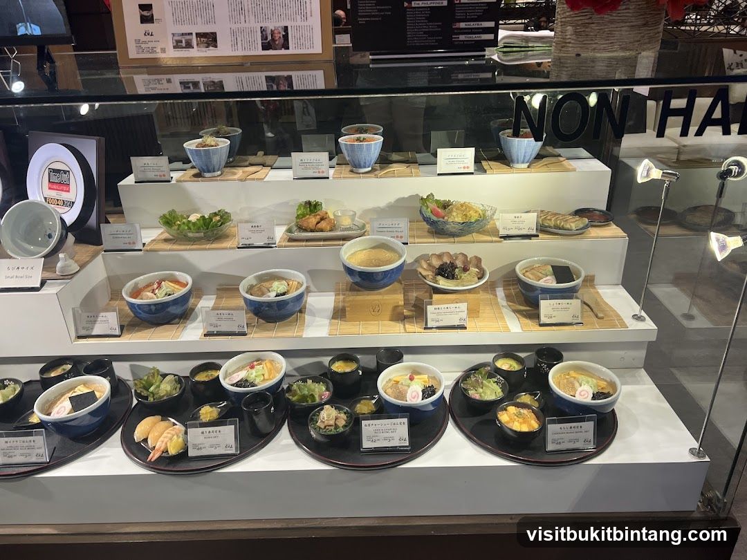 Food Display
