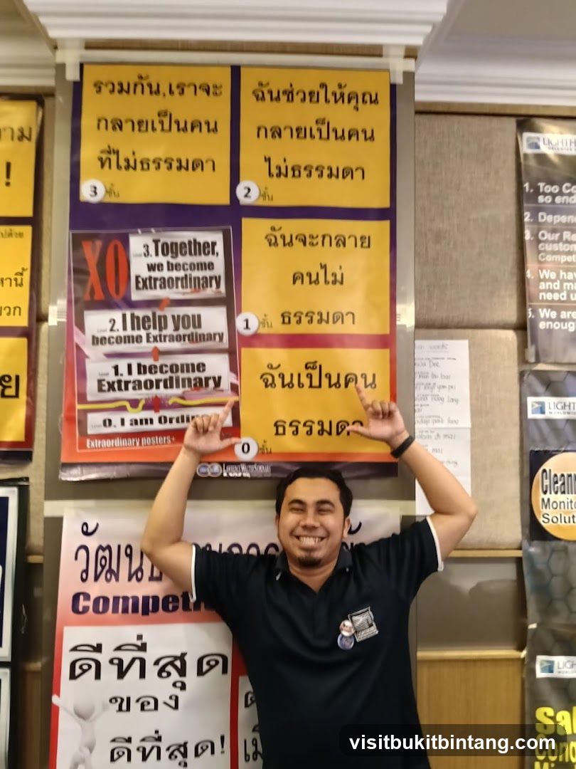 Man Posing with Motivational Posters