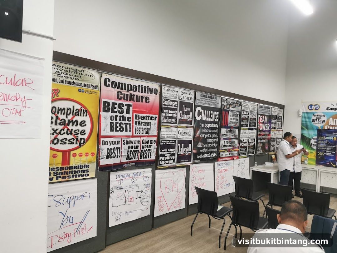 Motivational Posters and Whiteboards