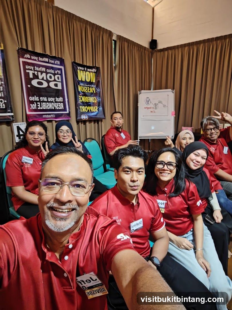 Group Photo with Motivational Posters