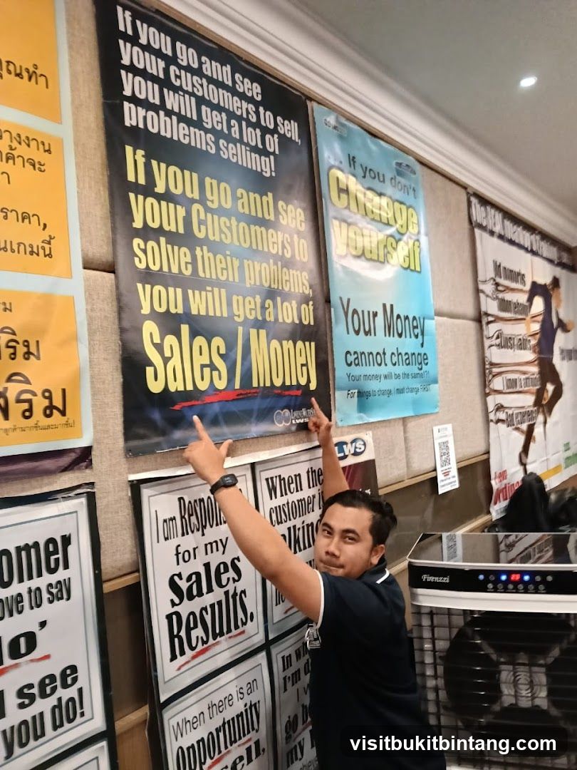 Motivational Posters
