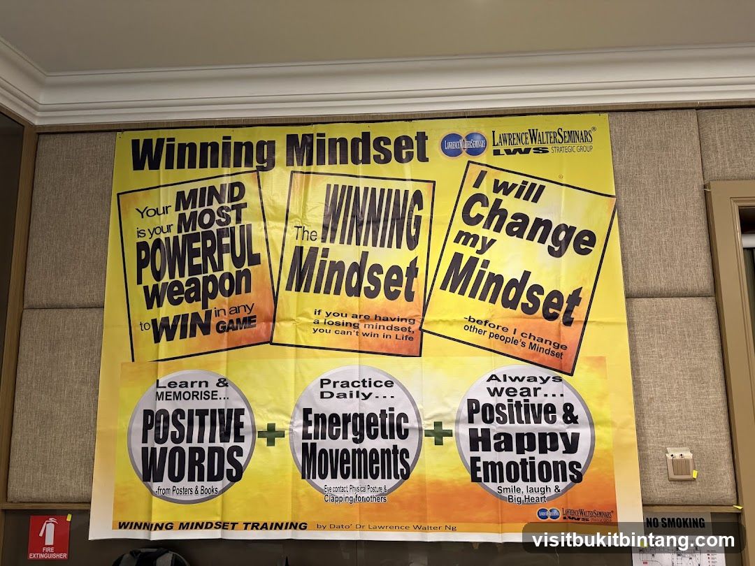 Winning Mindset Training Poster
