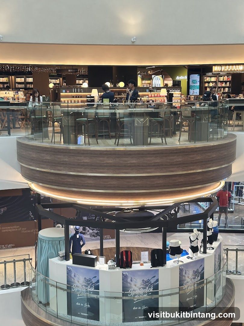 Interior of a multi-level retail space